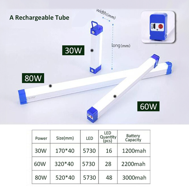 [Shopee Choice] LED Light Emergency light Night Light USB Rechargeable ...