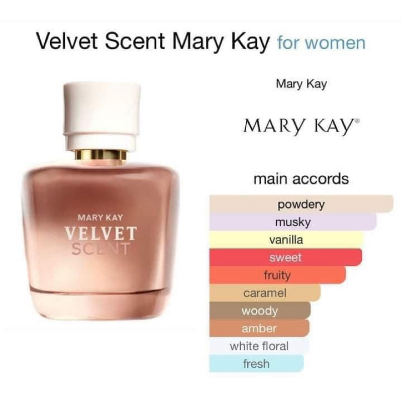 Eau de perfume MK Blush scent/Velvet scene Shopee Malaysia