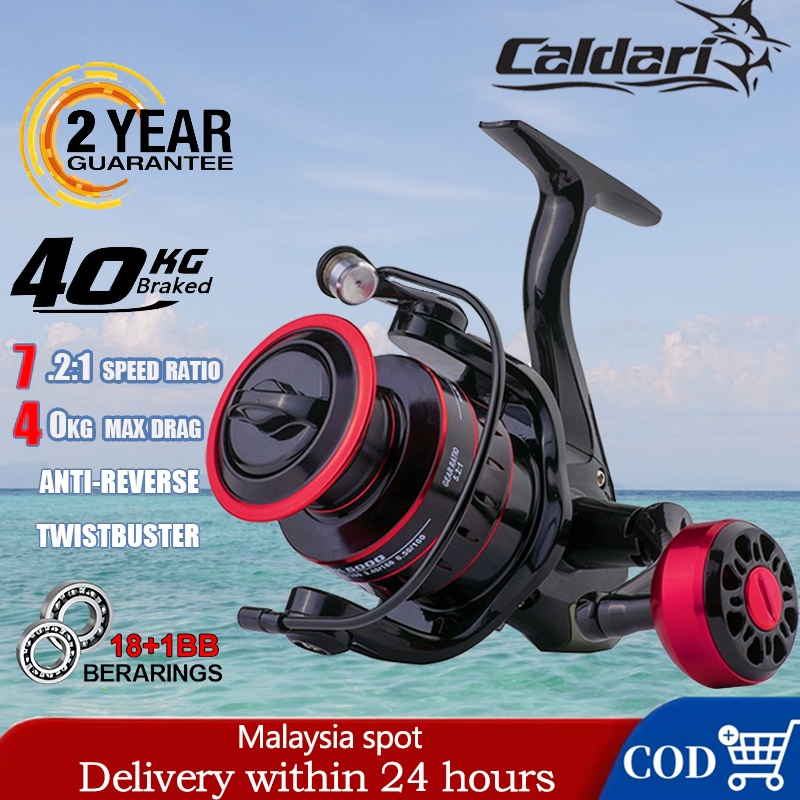 cheap bass fishing spinning reel The Best Spinning Reels for Bass of 2026, Expert Tested