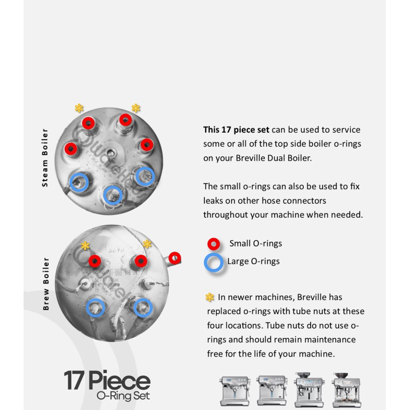 Breville O-Ring set For BES920 BES900 BES980 Breville Dual Boiler O ...