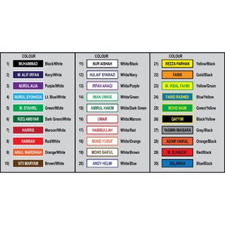 STICKER IRON ON FABRIC - SCHOOL NAMETAG- RM5 UNTUK 7PCS SHJ ...