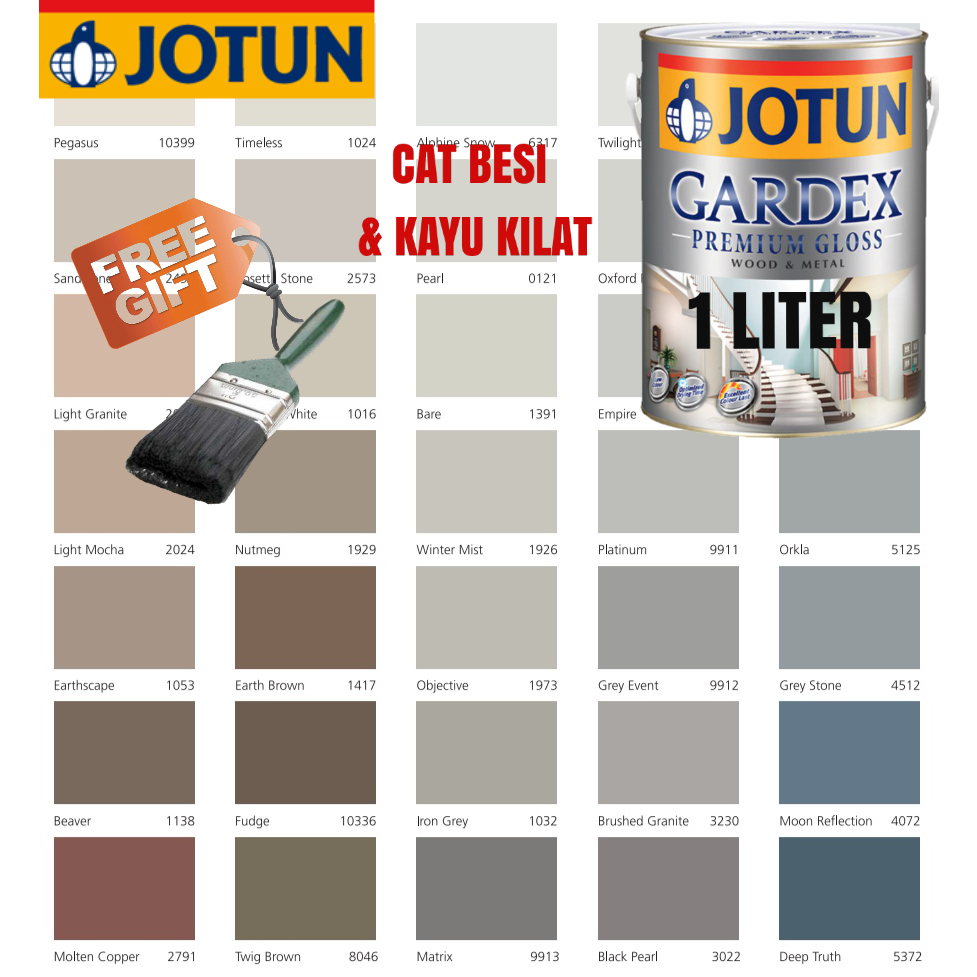 JOTUN 1 LITER GARDEX GLOSS FINISH WOOD METAL DOOR GATE PAINT / CAT ...