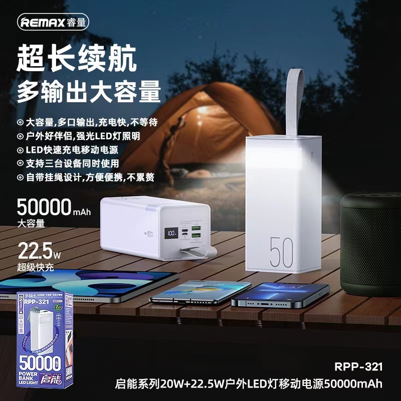 REMAX RPP-291 80000mAh 5A PD 22.5W Powerbank / PD + QC Super Fast ...