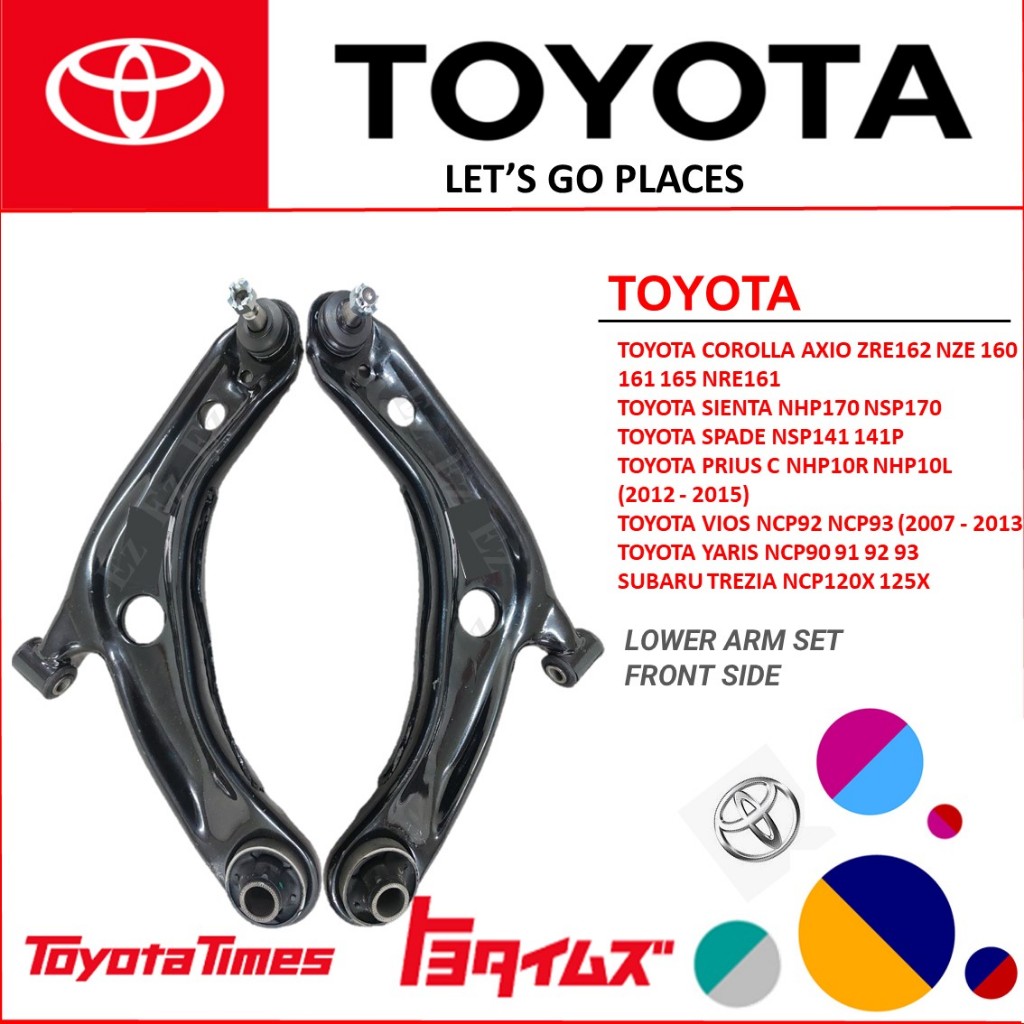 Mengupas Tuntas Arm Set Sienta: Fungsi, Komponen, Kerusakan, dan Perawatan