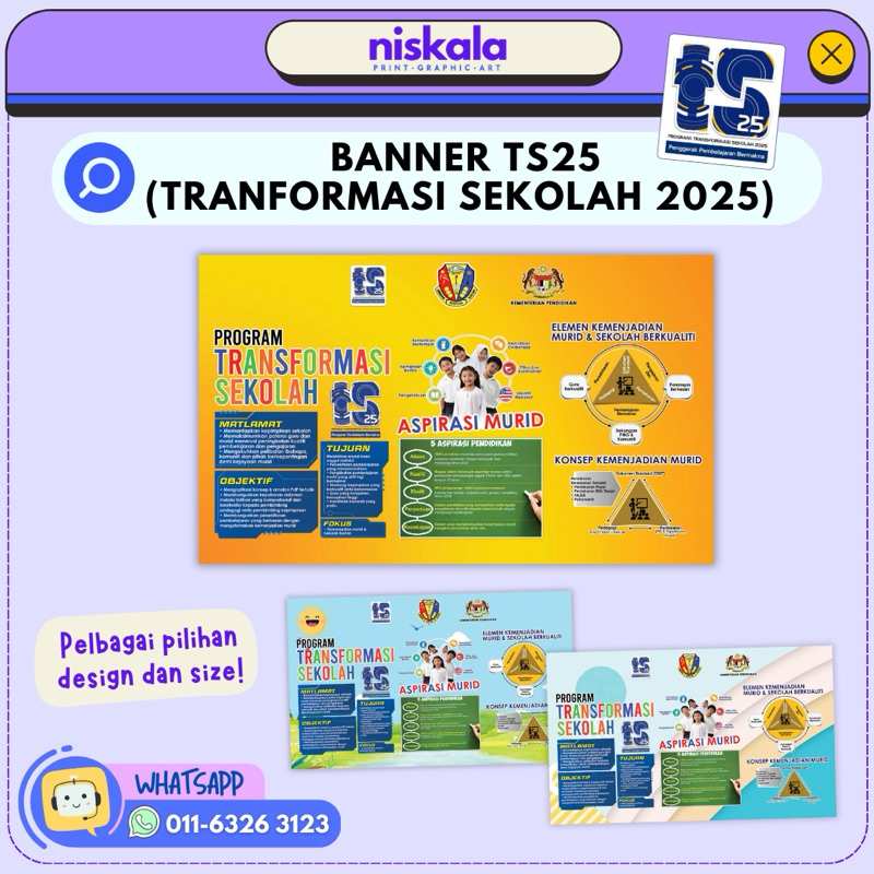[TS25] BANNER INFOGRAFIK TS25 Program Transformasi Sekolah 2025