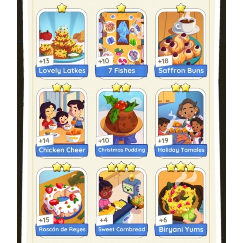 Monopoly go sticker briyani yums chicken cheer 7 fishes holiday tamales ...