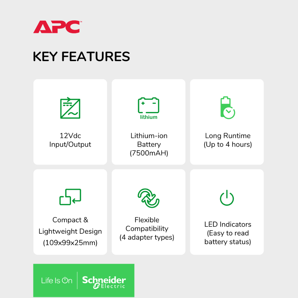 APC CP12036LI Back-UPS 12V DC, 36W, lithium-ion, Mini Router UPS