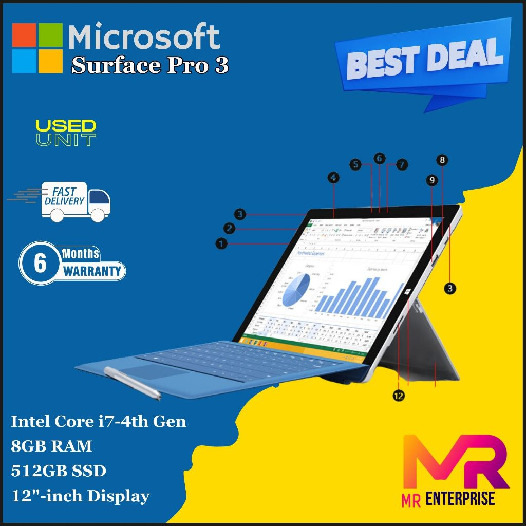 Microsoft Surface Pro 3 - Core I7-4th Gen - 8gb 512gb Ssd - Intel Hd 