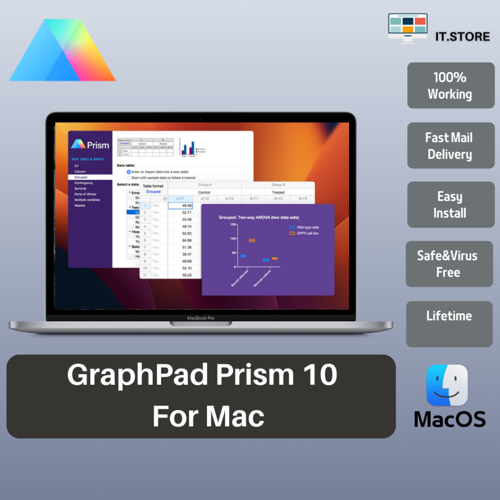 Graphpad Prism 10 Lifetime for Intel Or M1/M2 M3 Chip Apple Silicone