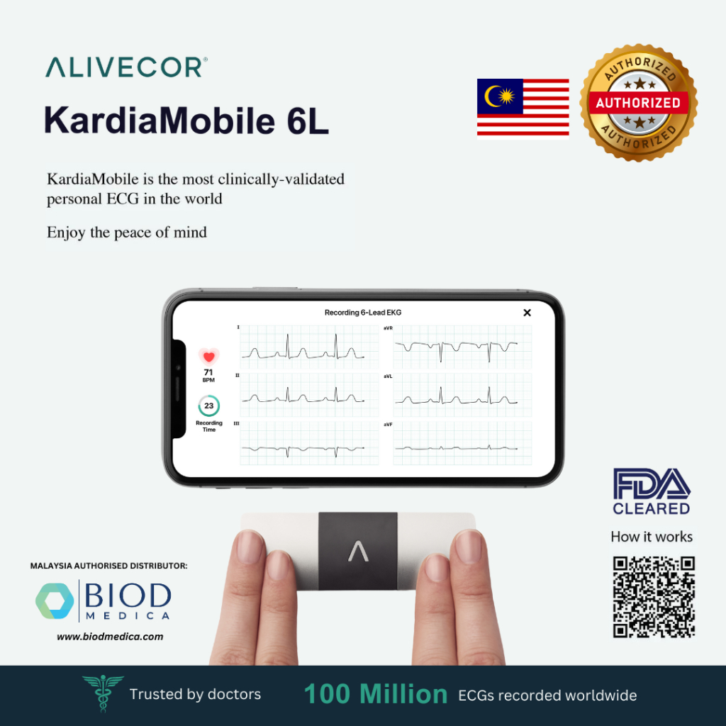 AliveCor Kardia Mobile 6L Portable Instant ECG Device Heart Monitor