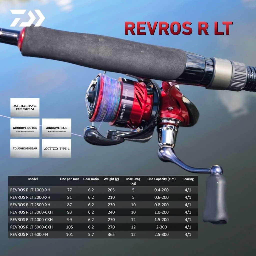2024 DAIWA fishing reel REVROS R LT 1000-6000 Spinning Fishing Reel With  Free Gift & 1 Year Local Warranty | Shopee Malaysia