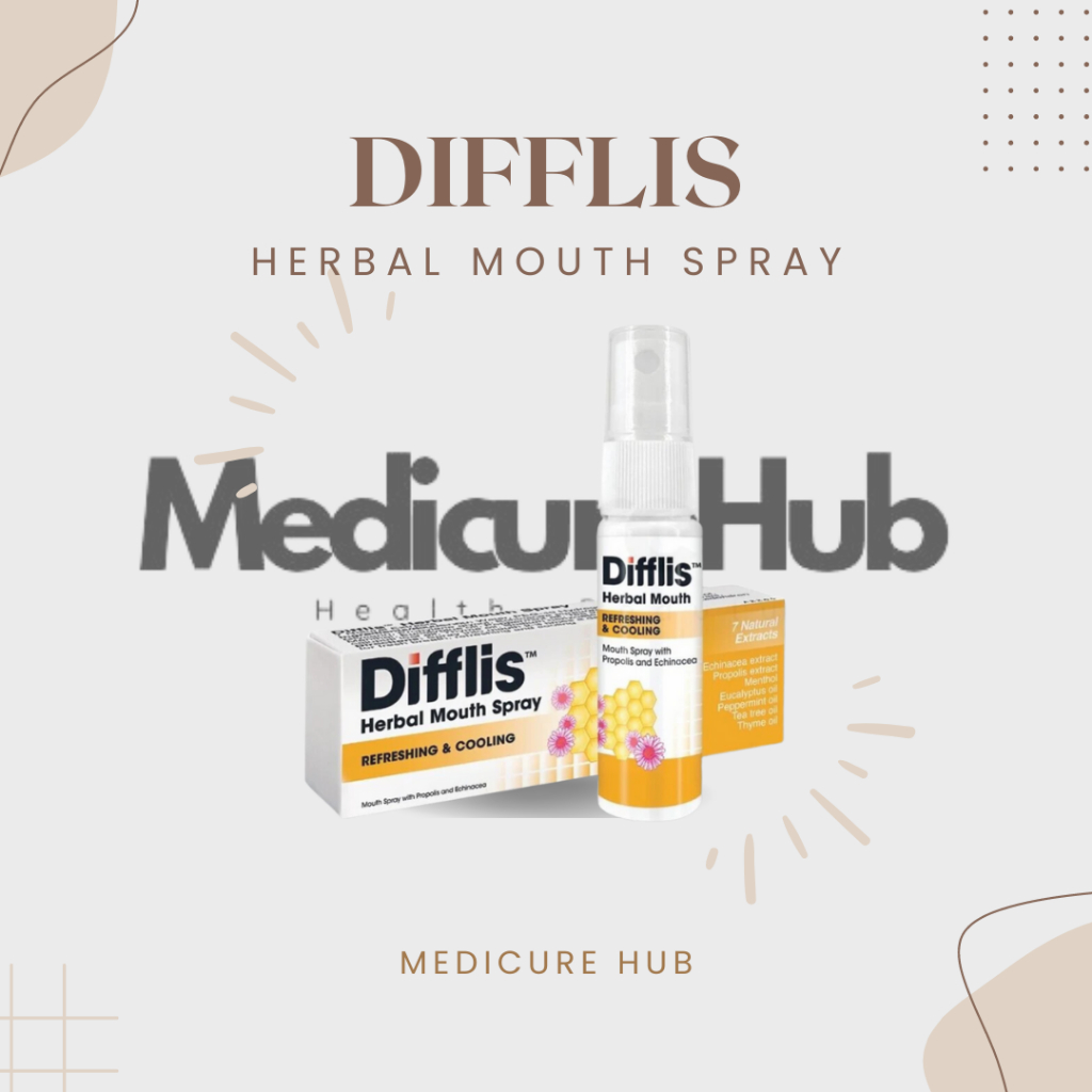 DIFFLIS HERBAL MOUTH SPRAY (REFRESHING AND COOLING) | SAKIT TEKAK ...