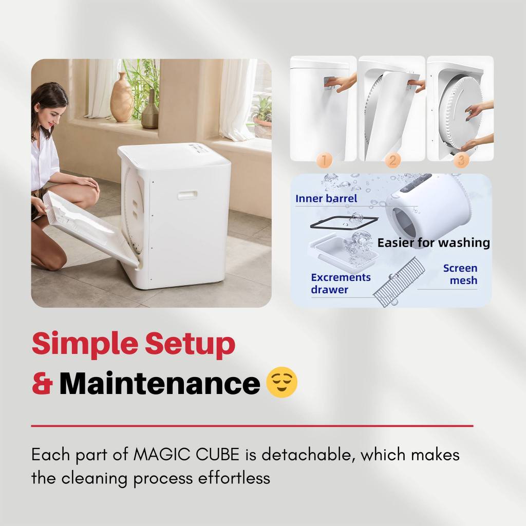 Pet Marvel Magic Cube Automatic Cat Litter Box Bekas Tandas Kucing