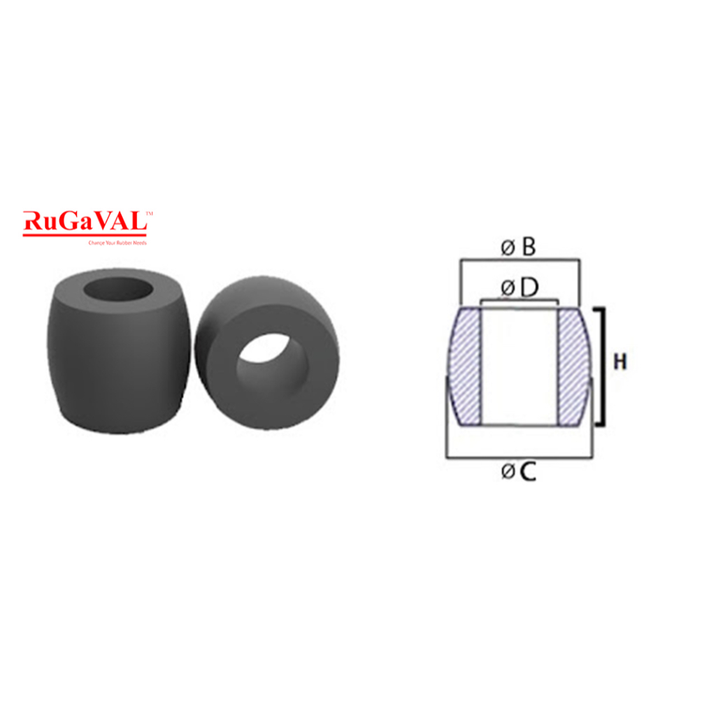Rubber Bush I Barrel Bush,Coupling Bush I Industrial Bush I Bolt and ...