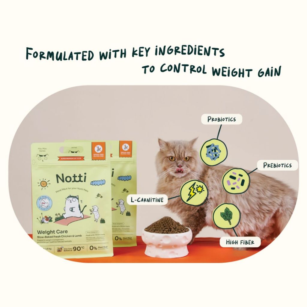 1.5kg Indoor Cats Slow Baked Fresh Chicken Lamb Premium Cat Food Weight Care Probiotic Hairballs Fibre Shopee Malaysia