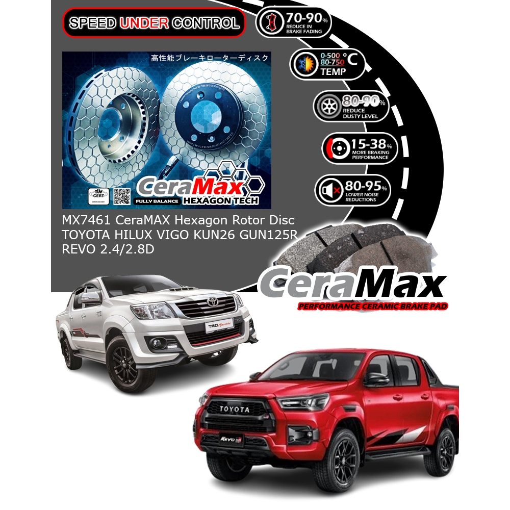 MX7461 CeraMAX Hexagon Brake rotor disc front Toyota Hilux Revo 2.4D/2 ...