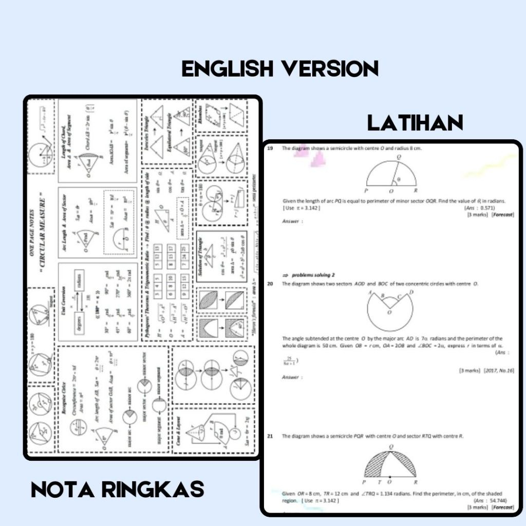 Modul Matematik Tambahan Tingkatan 4 & 5 SPM KSSM Nota & Latihan ...