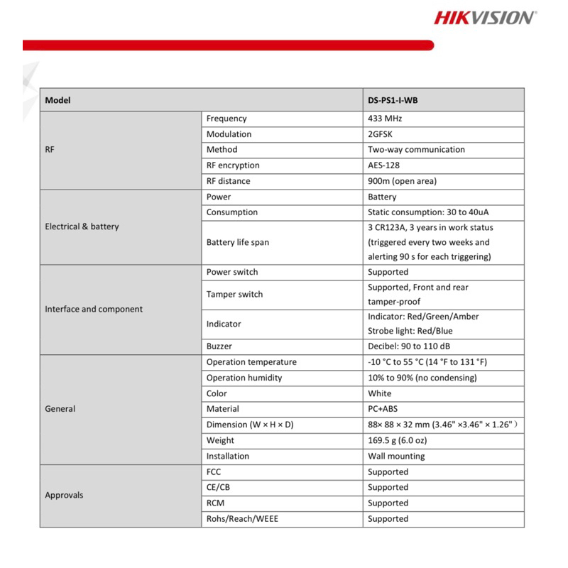 HIKVISION DS-PS1-I-WB Wireless Internal Sounder Indoor Siren. | Shopee ...