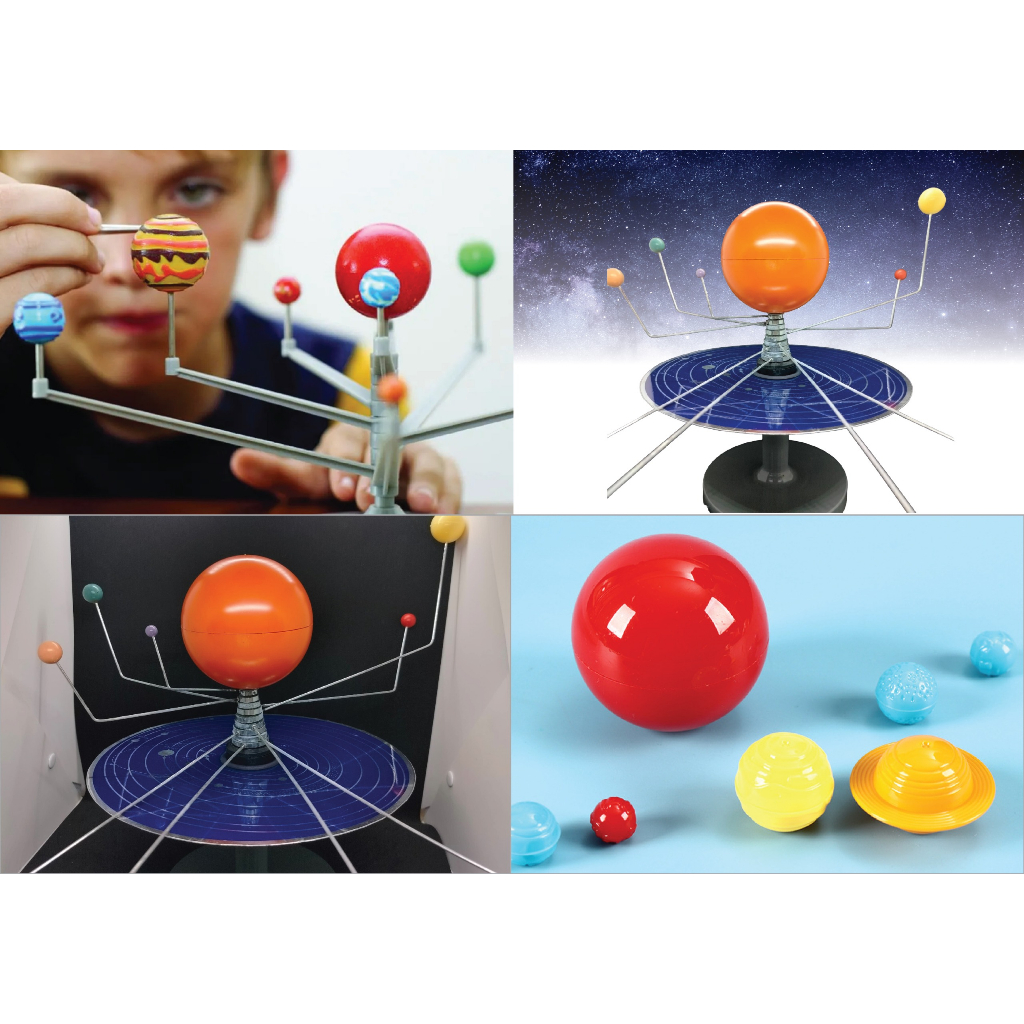 SOLAR SYSTEM MODEL, 3D ORBITS OF PLANET / THE SUN AND 9 PLANETS / MODEL ...
