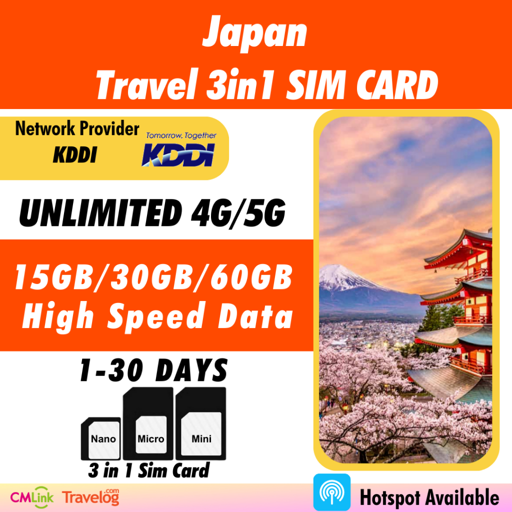 [Japan Physical SIM] [1-15 Days] High Speed Unlimited Data 4G Travel ...