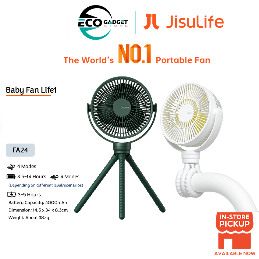 Baby store proof fan