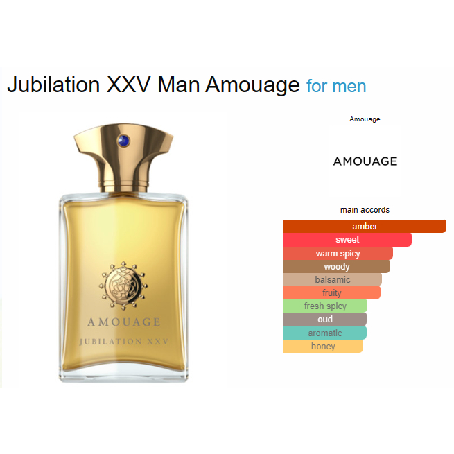 AMOUAGE - JUBILATION XXV MAN EDP 100ML | Shopee Malaysia