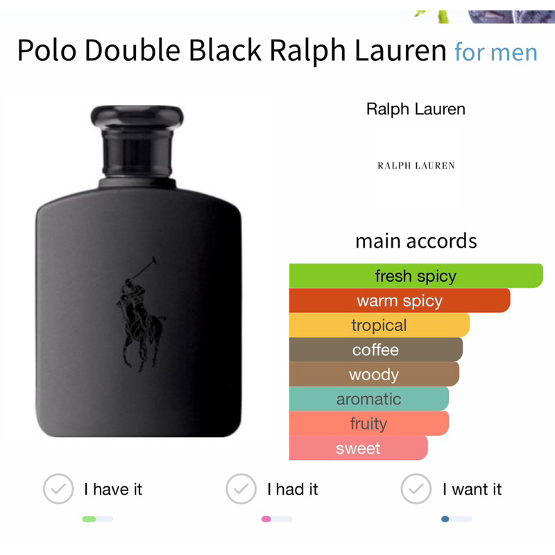 POLO DOUBLE BLACK DISCONTINUED DECANT Shopee Malaysia