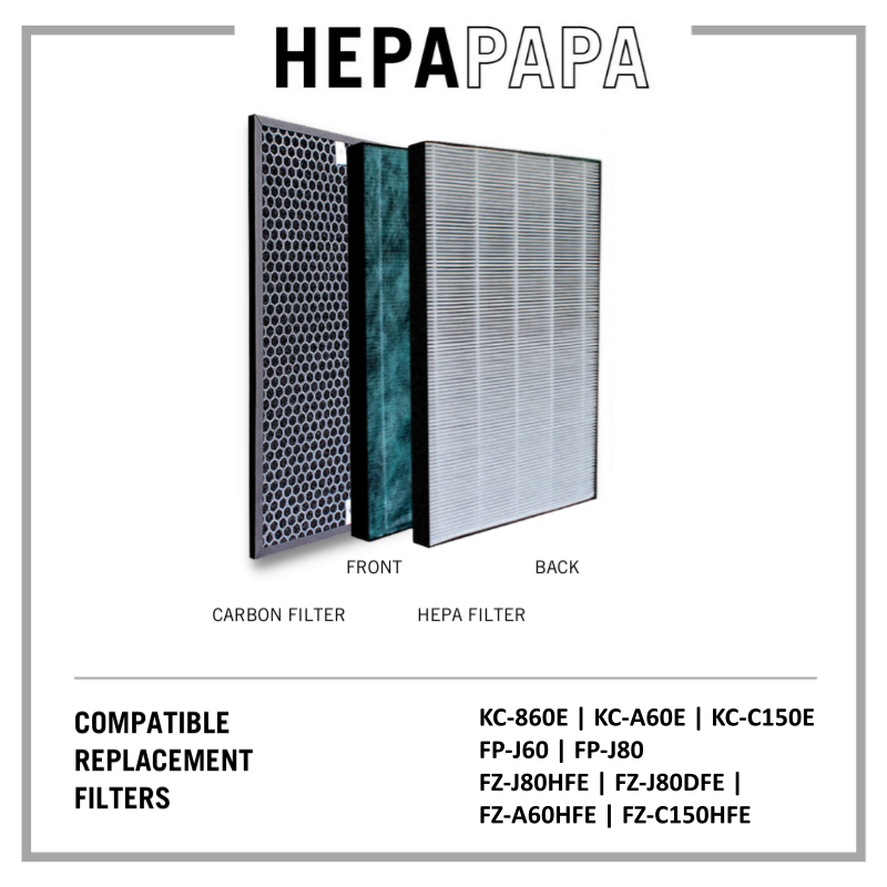 HEPA Filter Set Für Sharp Luftreiniger - Kompatibel Mit KC-A41R, KC-A40EU - Inklusive Vorfilter