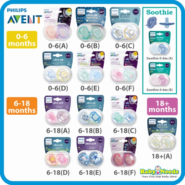 Philips Avent Ultra Air/Ultra Soft/Fashion Baby Soother Soothie Pacifier 06/618 Month Twin