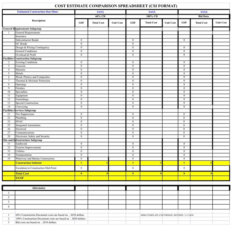 Construction Cost Comparison Spreadsheet | Shopee Malaysia