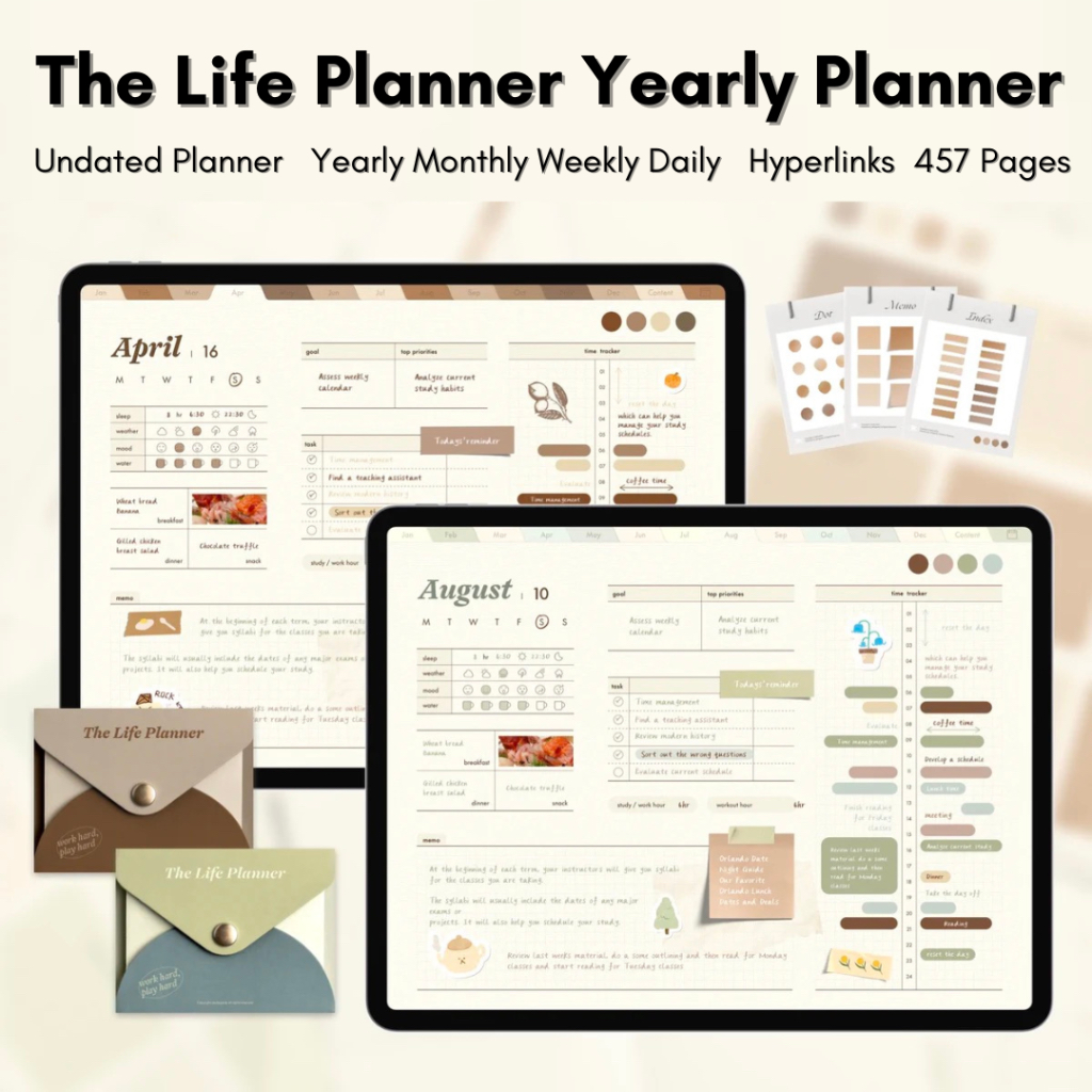The Life Planner Hyperlinked Yearly Undated Planner Monthly Weekly ...
