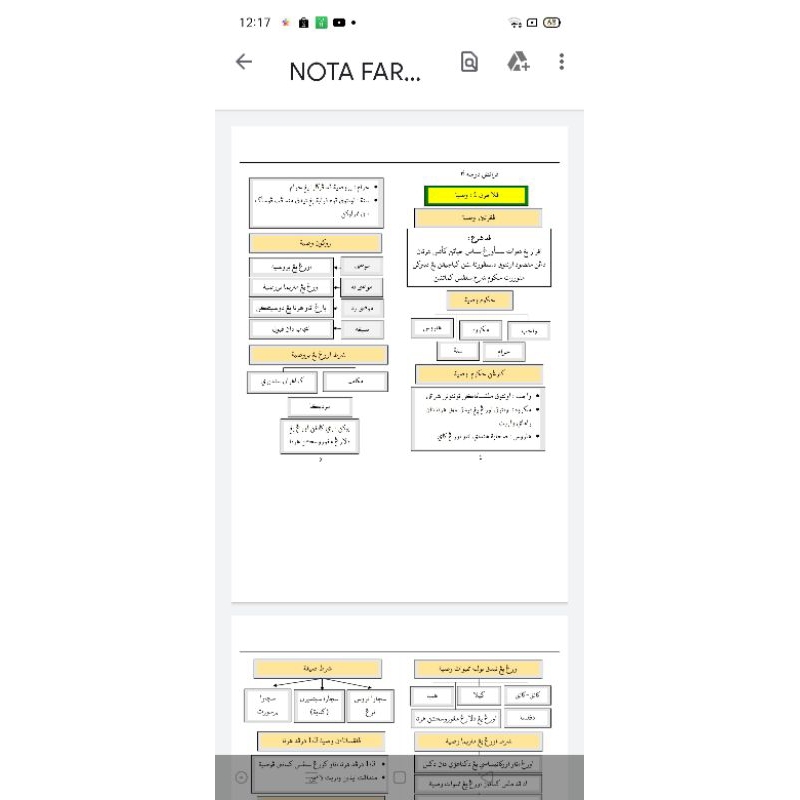 NOTA KITAB SIJIL DARJAH KHAS (SDKA) SEKOLAH AGAMA KERAJAAN JOHOR NOTA ...