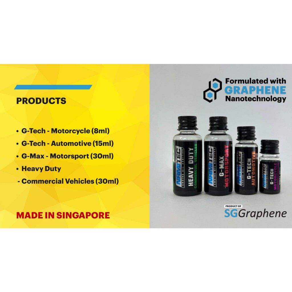 Graphene Engine Oil Additive (Nanotechnology) Shopee Malaysia