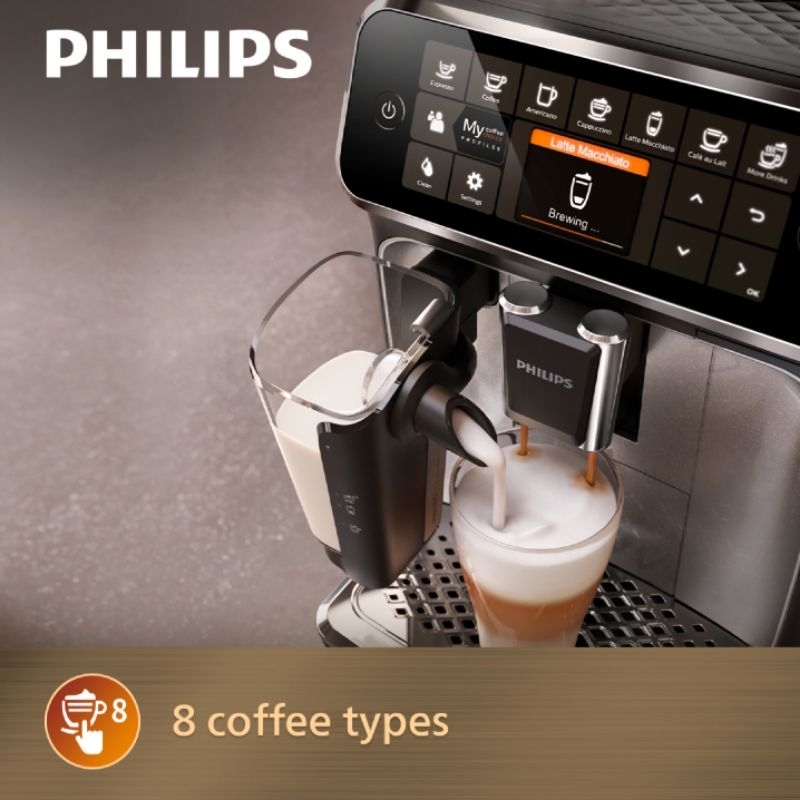 PHILIPS 2300/4300 Series Fully Automatic Espresso Coffee Machines ...