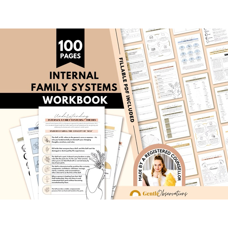 Internal Family Systems Worksheets IFS Cheat Sheets Parts Mapping