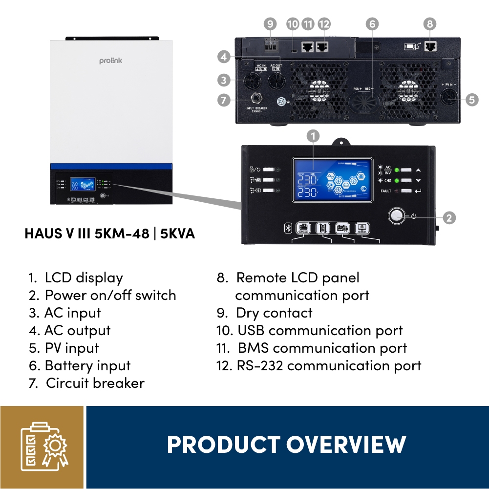 Prolink Haus MPPT V III Series 3KVA/3000W | 5KVA/5000W Hybrid Off-Grid ...