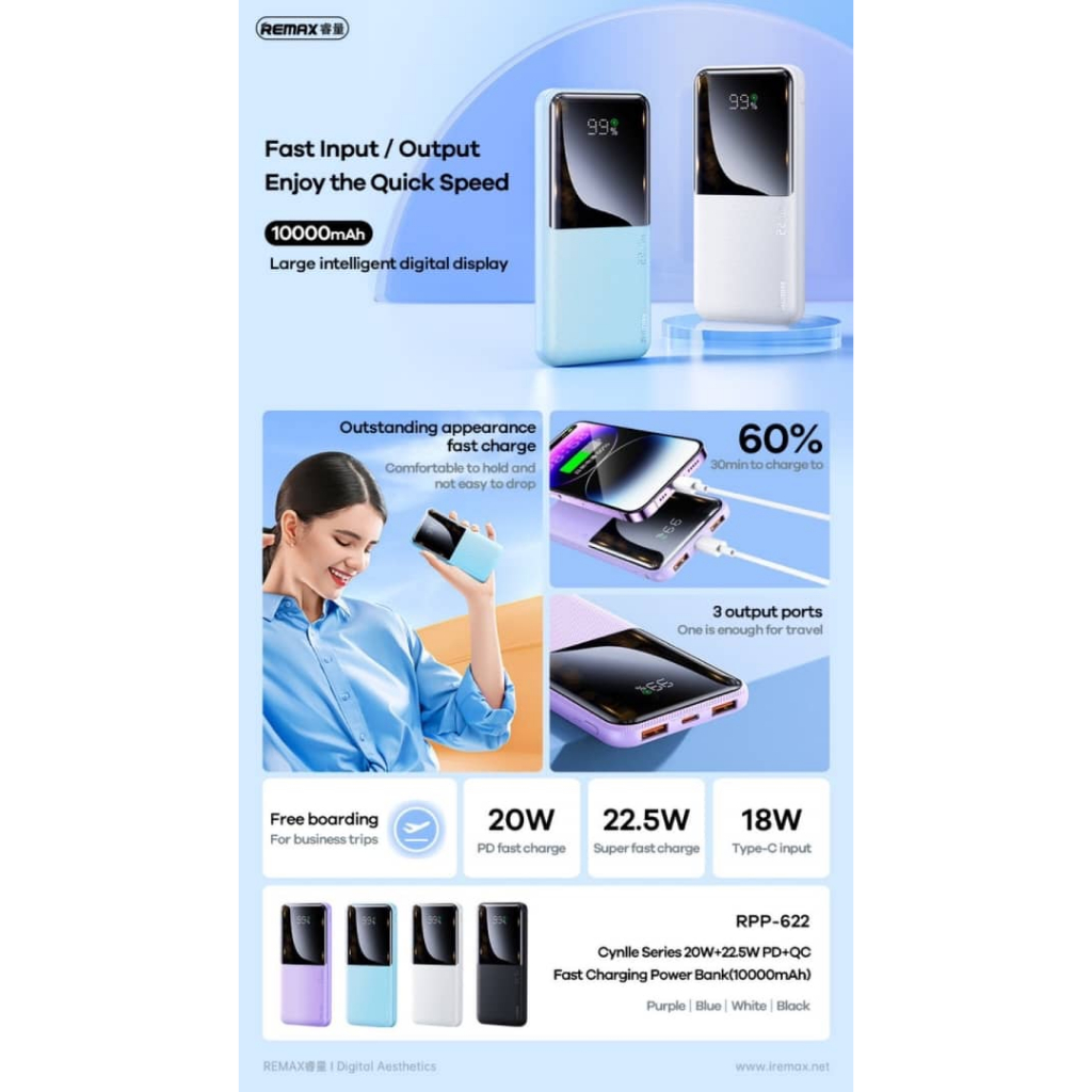 🔥 REMAX RPP-622🔥CYNLLE SERIES 20W+22.5W POWER BANK 10K MAH 📍 10000MAH 📍 ...