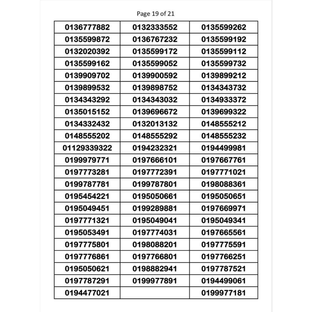 Prepaid VIP Special Number Sim Card 230 (19) | Shopee Malaysia