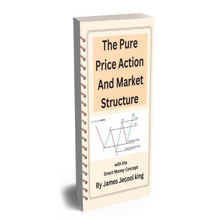 The Pure Price Action and Market Structure with the Smart Money Concept ...