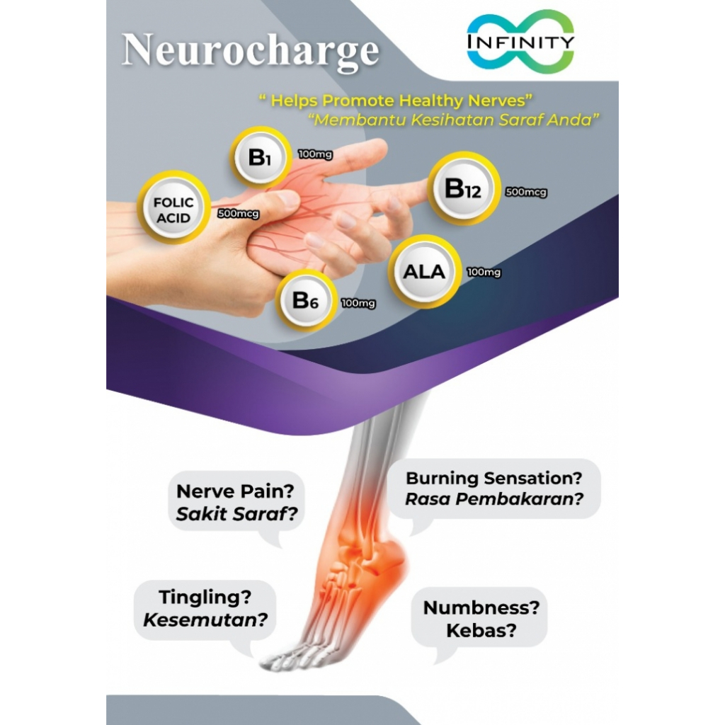 (DIJAMIN HALAL & DAILY SHIPOUT) Infinity Neurocharge 60's (Vitamin B1 ...