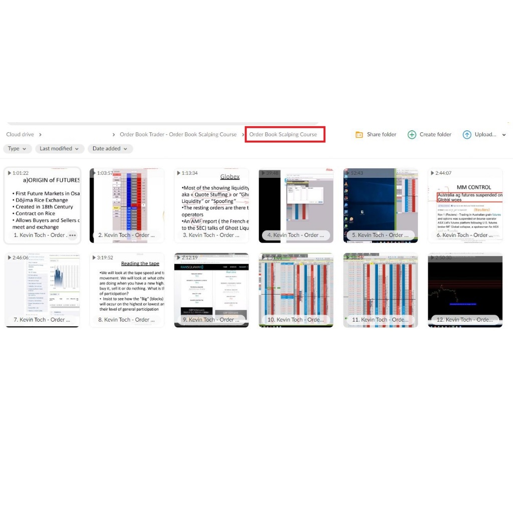 Order Book Trader – Order Book Scalping Course (Total size 21.68 GB ...