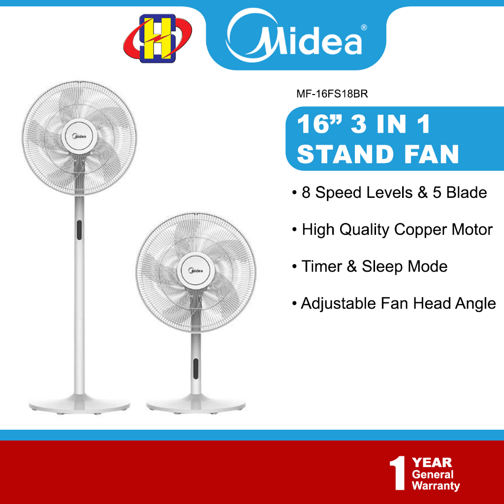 Midea Stand Fan (16 Inch) 3 in 1 Adjustable 5 Blades 8 Speeds Timer ...