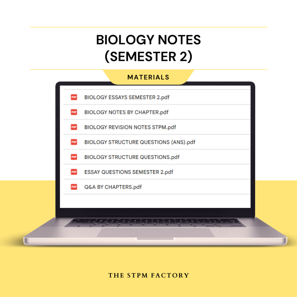 Biology Notes STPM (Semester 2) | STPM 2025 | Shopee Malaysia