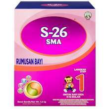 S26 Milk Formula Step 1/Step 2/Step 3/Step 4 (1.2kg/1.65kg) | Shopee ...