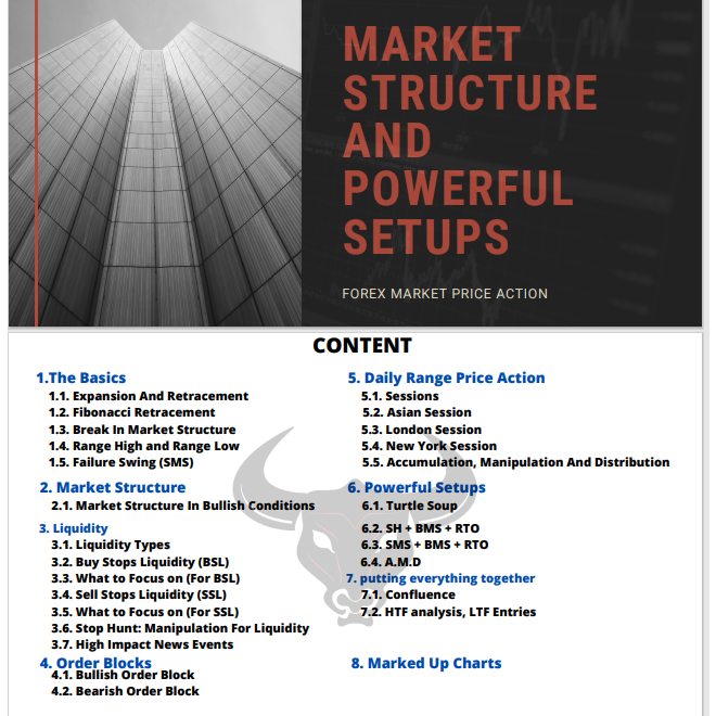 Forex Trading Smart Money Concept (SMC) EBOOK PDF | Shopee Malaysia