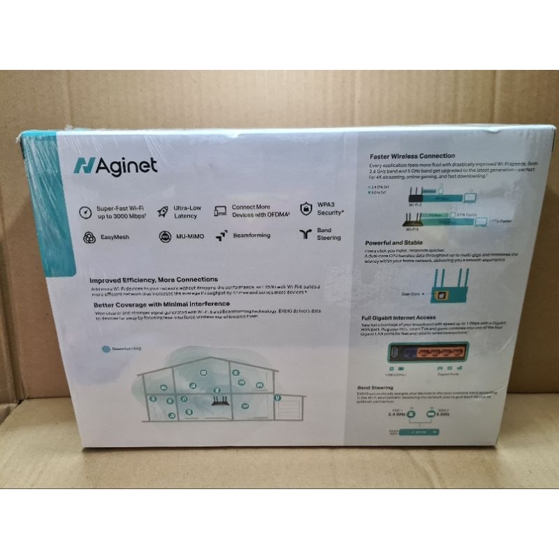 Tp-linkEX510AX3000 Dual BandWi-Fi 6 Router Maxis,Digi Celcom(Used like ...