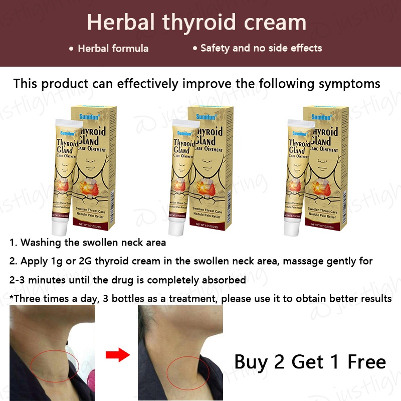 Thyroid Gland Care Ointment Thyroiditis Pain Relief Treatment Hebal