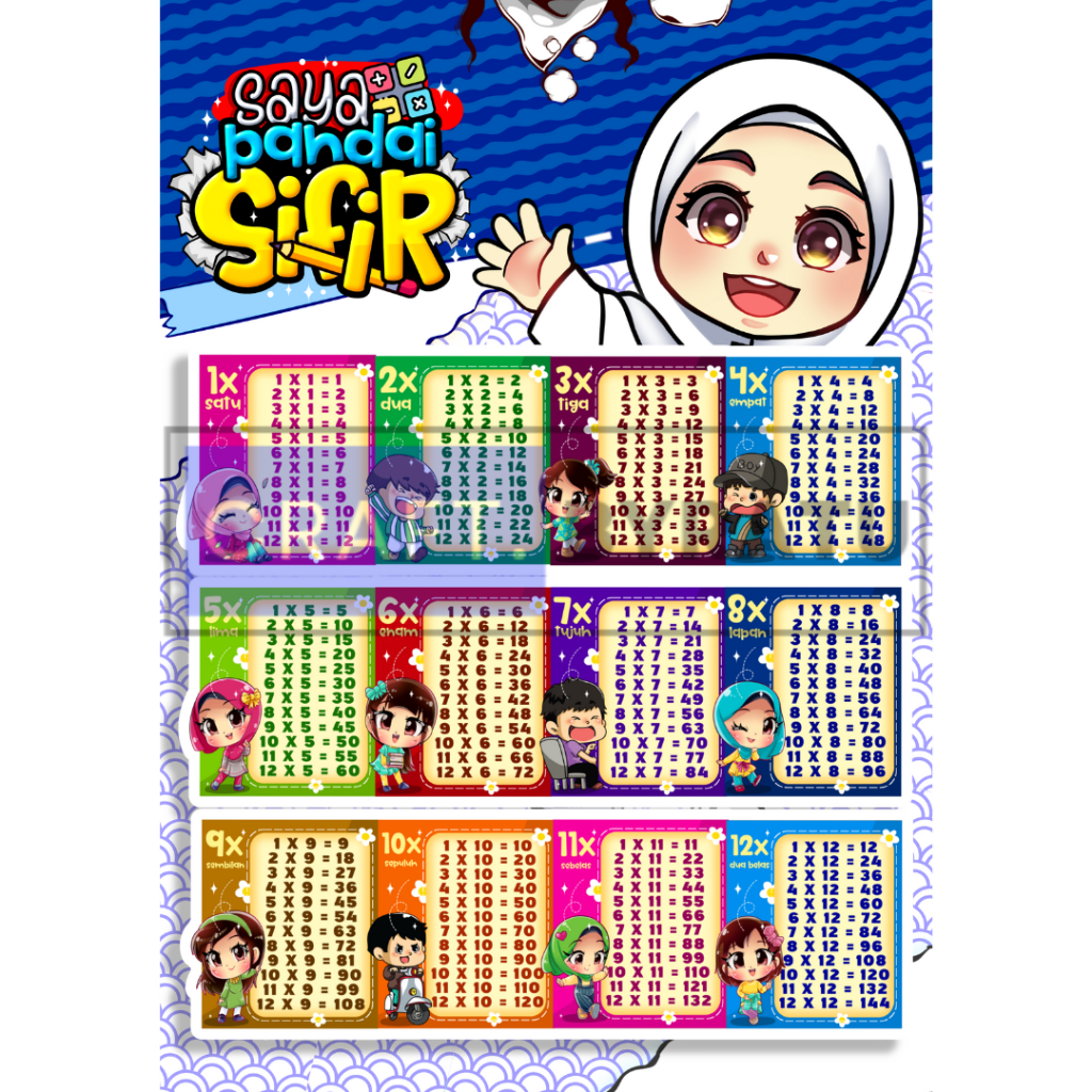 [SIFIR] Saya Bijak Sifir | Multiplication Table A4 Size | A4 Size Bijak ...