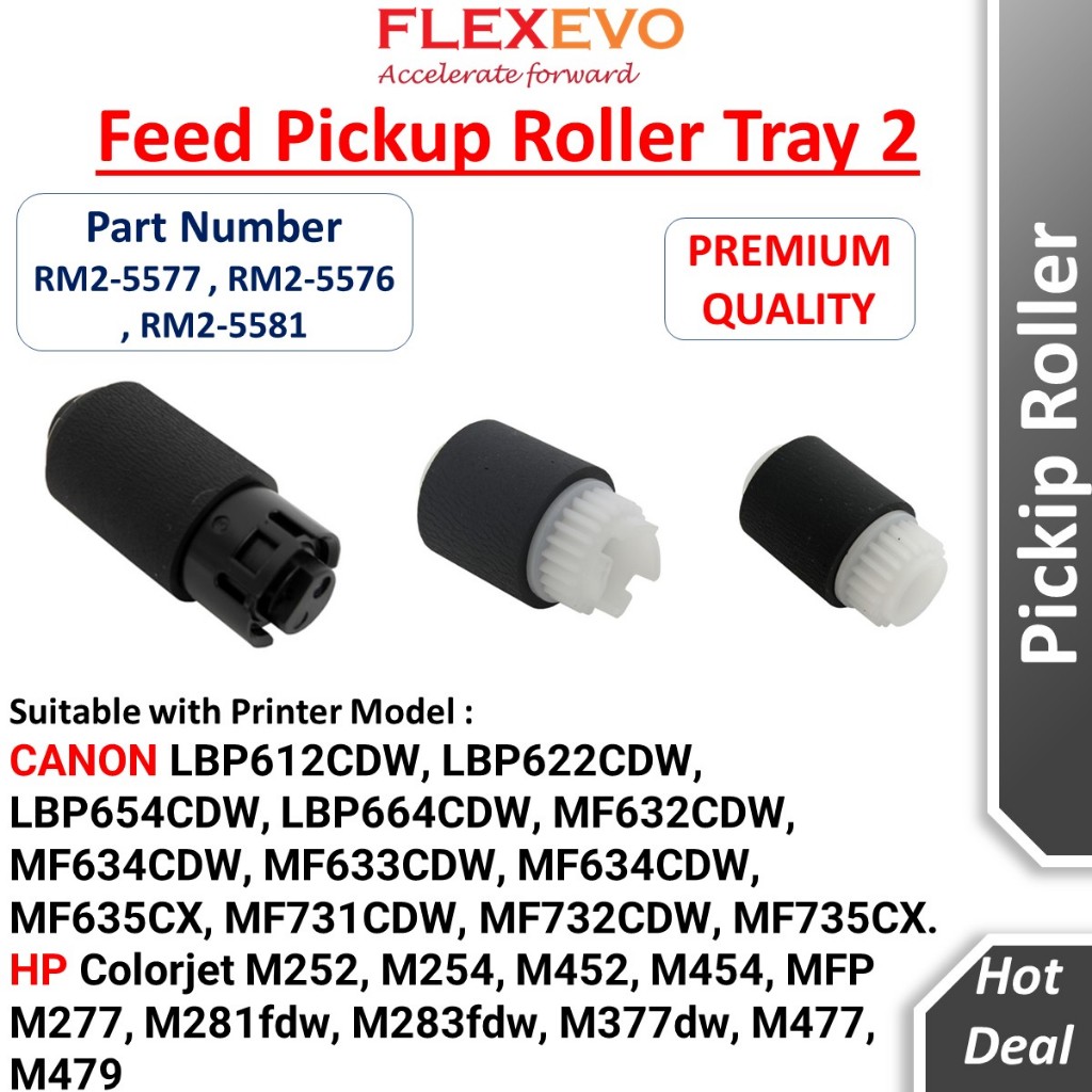 RM25576 RM25577 Rm25581 Separation Feed Pickup Roller for Canon
