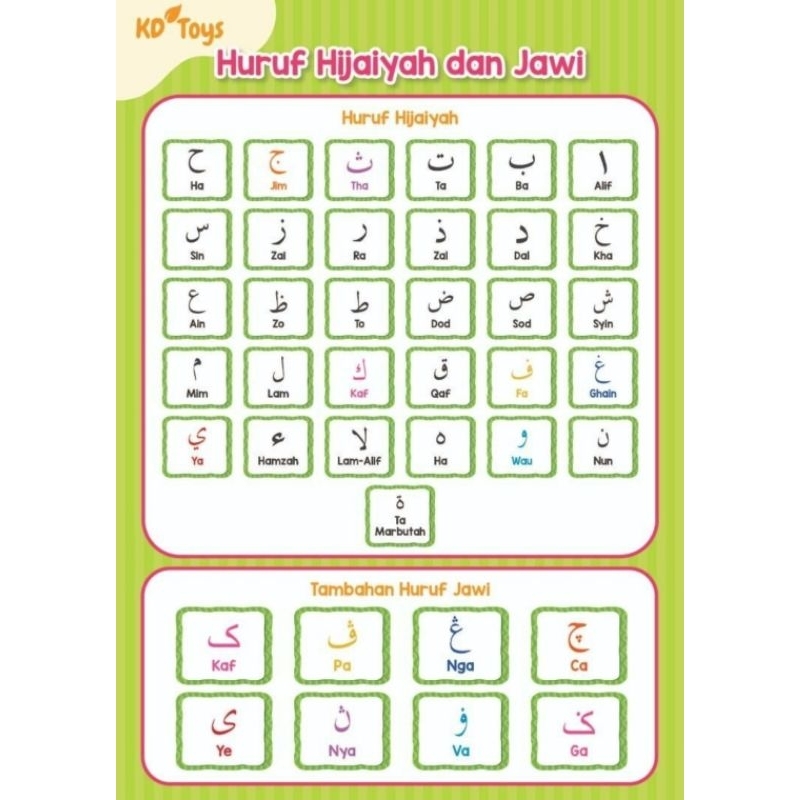 A3 Poster Huruf Hijaiyah & Jawi Laminated | Shopee Malaysia